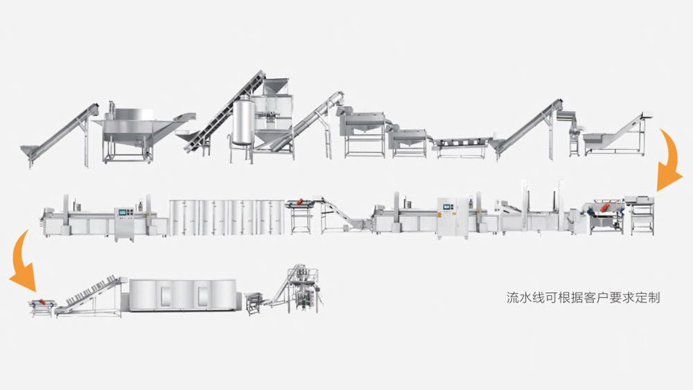 Potato chip frying production line